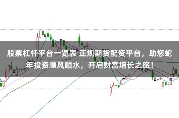 股票杠杆平台一览表 正规期货配资平台,助您蛇年投资顺风顺水,开启财富增长之旅!
