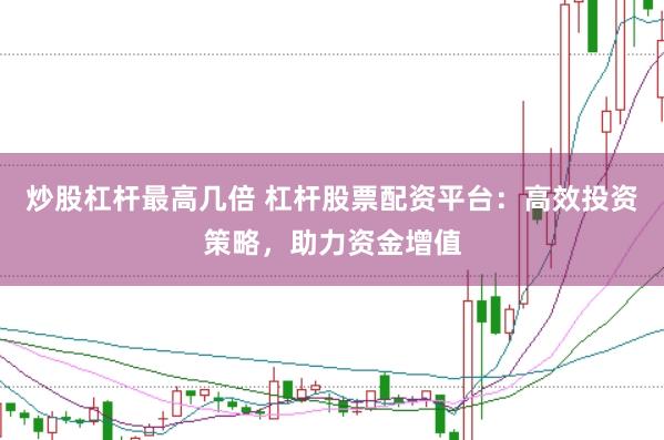 炒股杠杆最高几倍 杠杆股票配资平台:高效投资策略,助力资金增值