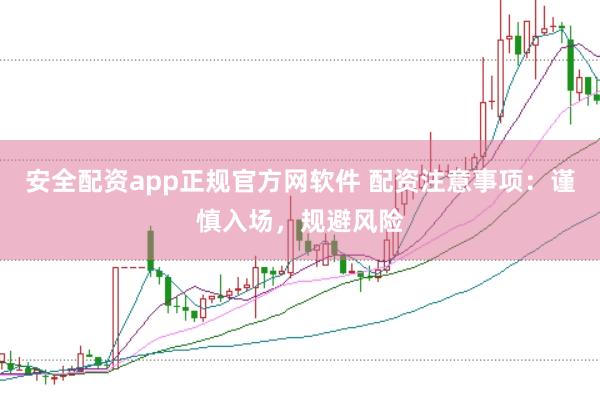 安全配资app正规官方网软件 配资注意事项:谨慎入场,规避风险