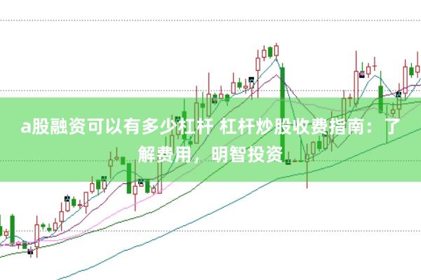 a股融资可以有多少杠杆 杠杆炒股收费指南：了解费用，明智投资