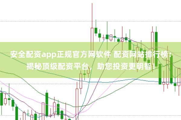 安全配资app正规官方网软件 配资网站排行榜：揭秘顶级配资平台，助您投资更明智！