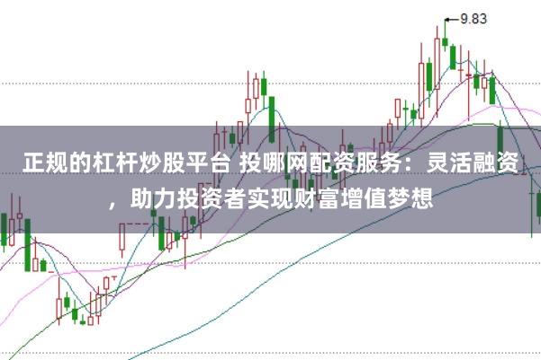 正规的杠杆炒股平台 投哪网配资服务：灵活融资，助力投资者实现财富增值梦想