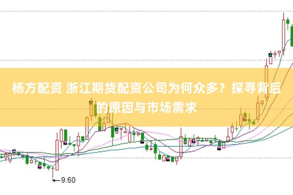 杨方配资 浙江期货配资公司为何众多？探寻背后的原因与市场需求
