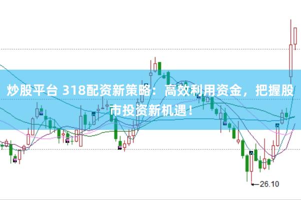 炒股平台 318配资新策略：高效利用资金，把握股市投资新机遇！